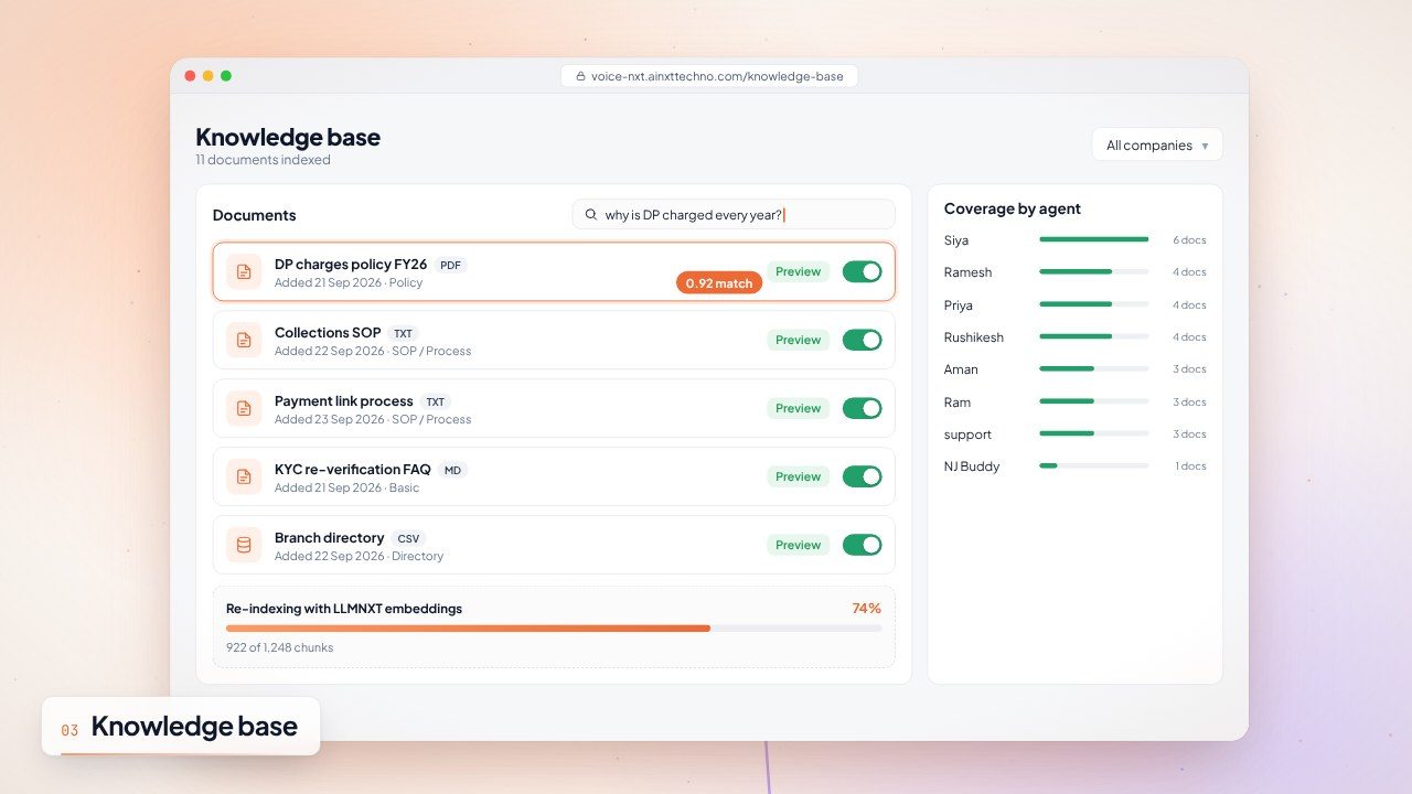 Knowledge base with documents and coverage by agent