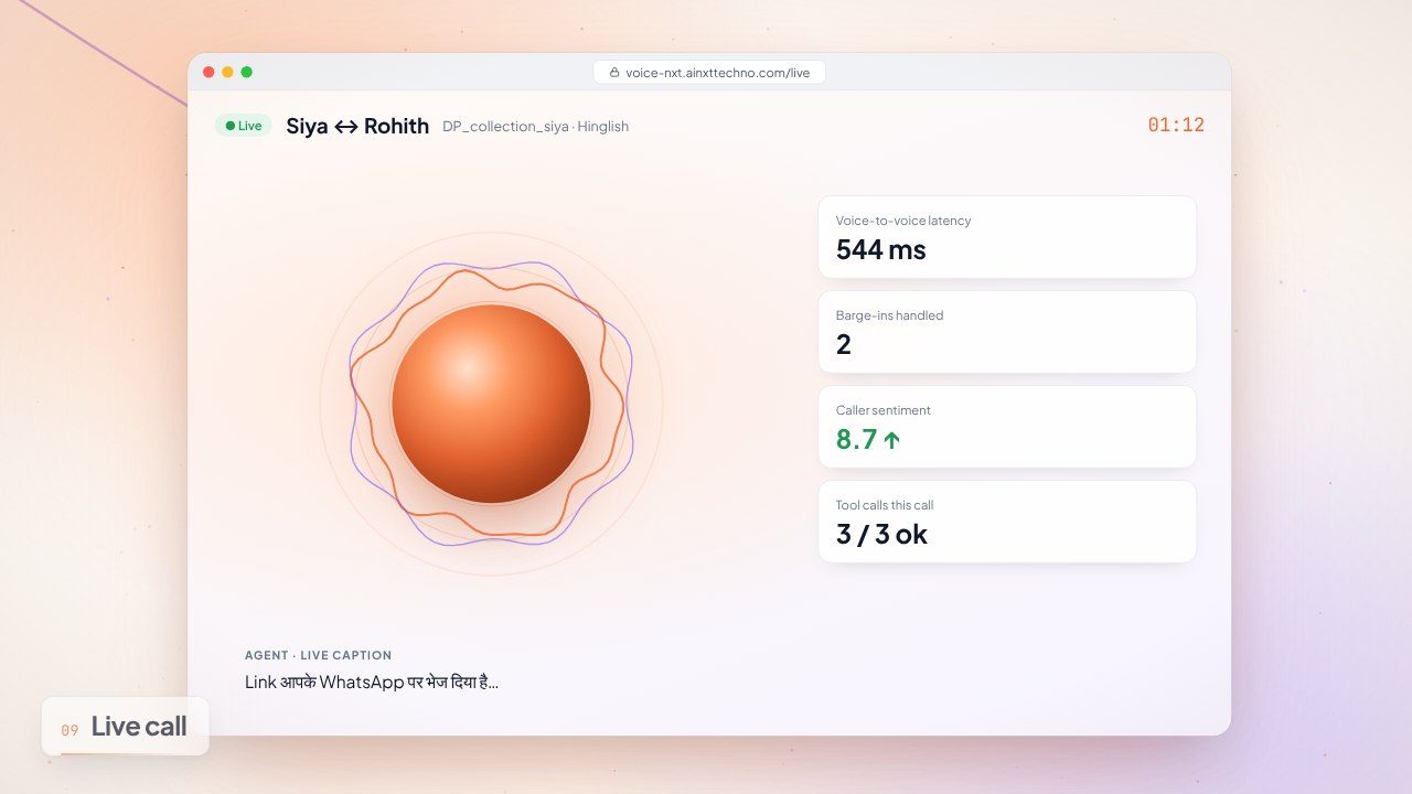 Live call view with voice orb and real-time metrics